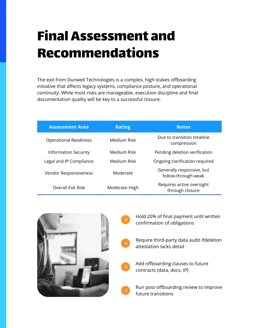 Offboarding Risk Assessment Report Template | Visme