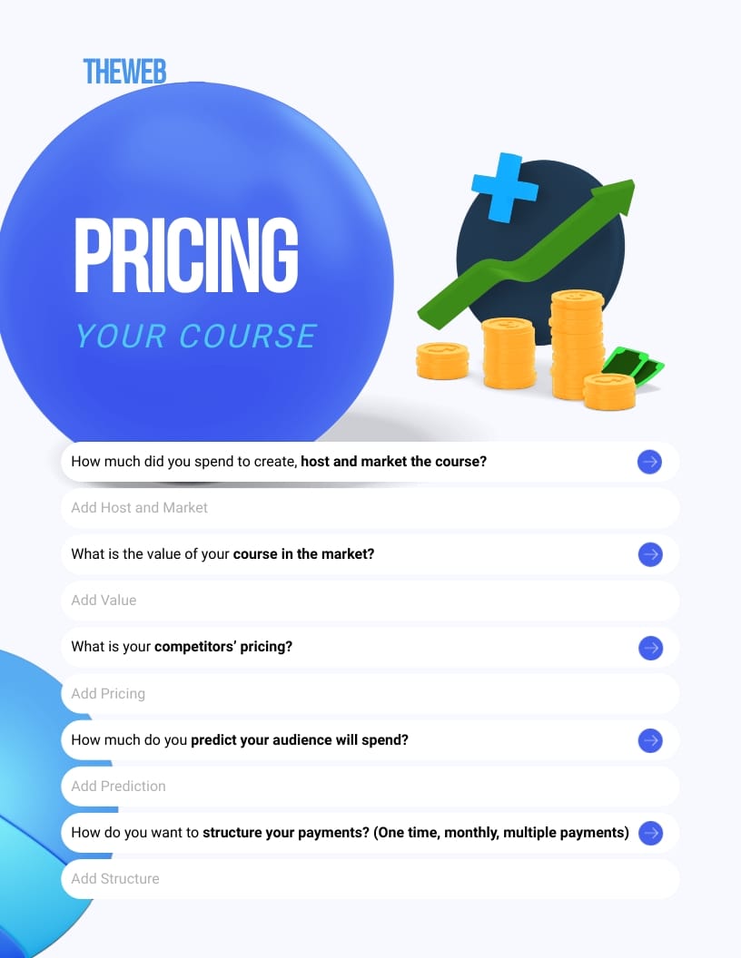 Online Course Workbook Template - Slide 7 Online Course Workbook Template - Slide 7