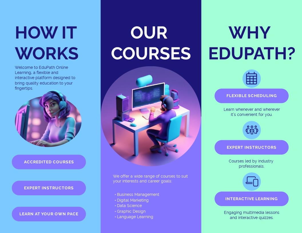 Online Learning Program Brochure Template - Slide 2 Online Learning Program Brochure Template - Slide 2