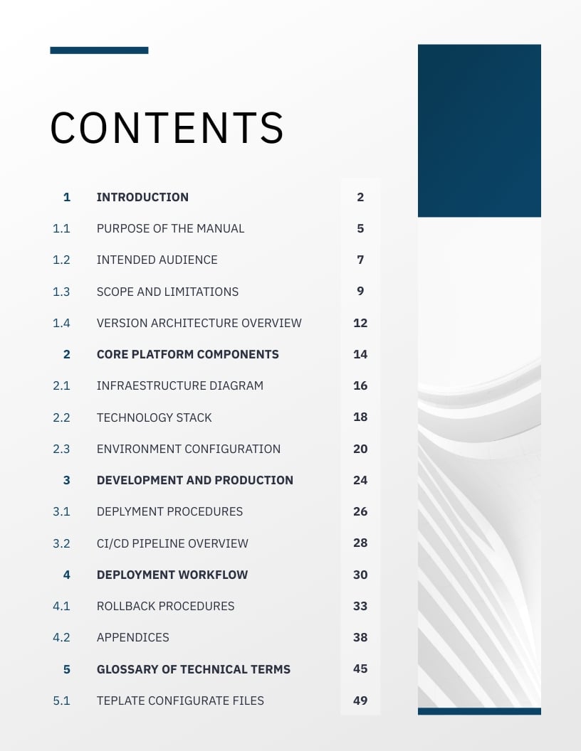 Operations Manual Table of Contents Template