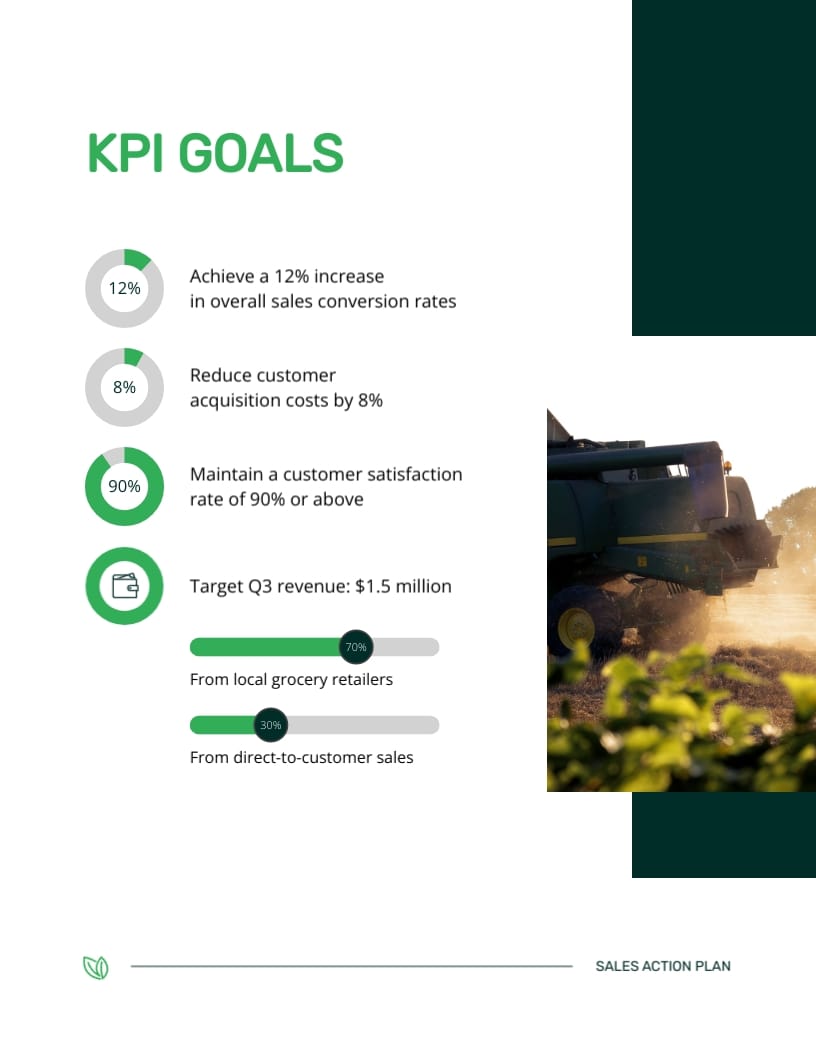 Organic Farm Sales Action Plan