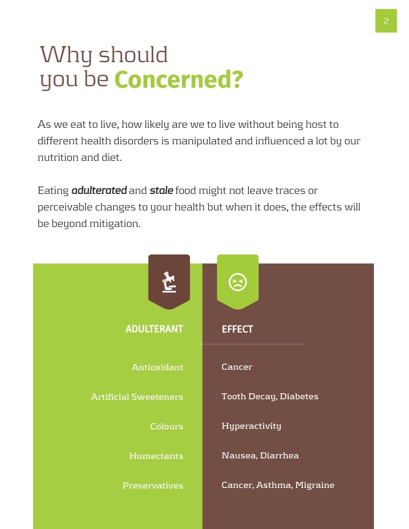 Organic Food Products Promotion White Paper