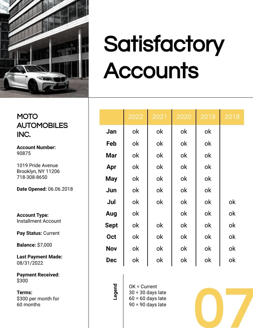 Personal Credit Report Template - Slide 7 Personal Credit Report Template - Slide 7