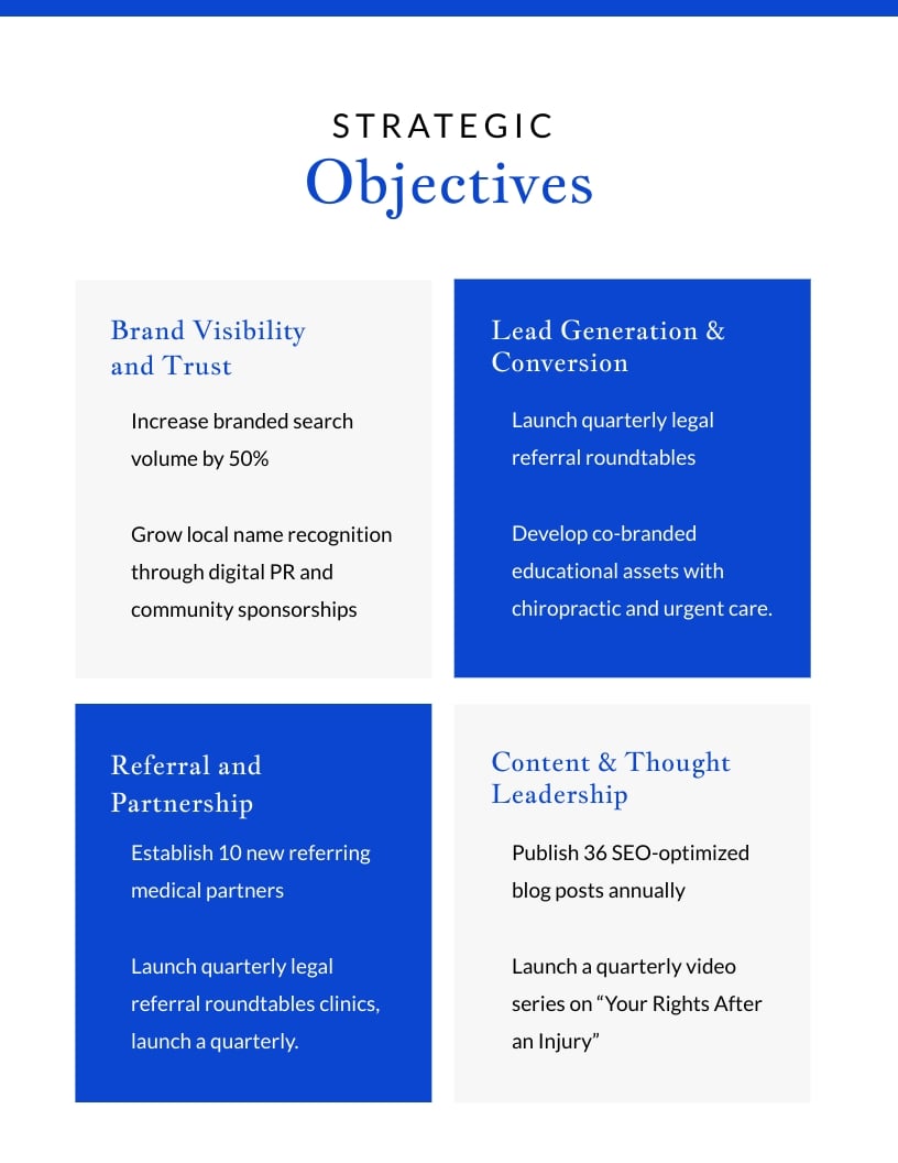 Personal Injury Law Firm Marketing Plan Template - Slide 5 Personal Injury Law Firm Marketing Plan Template - Slide 5