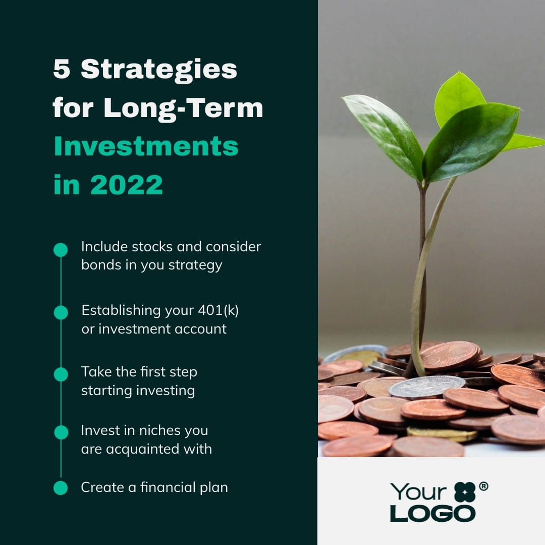 Personal Investment Strategies Facebook Post Template