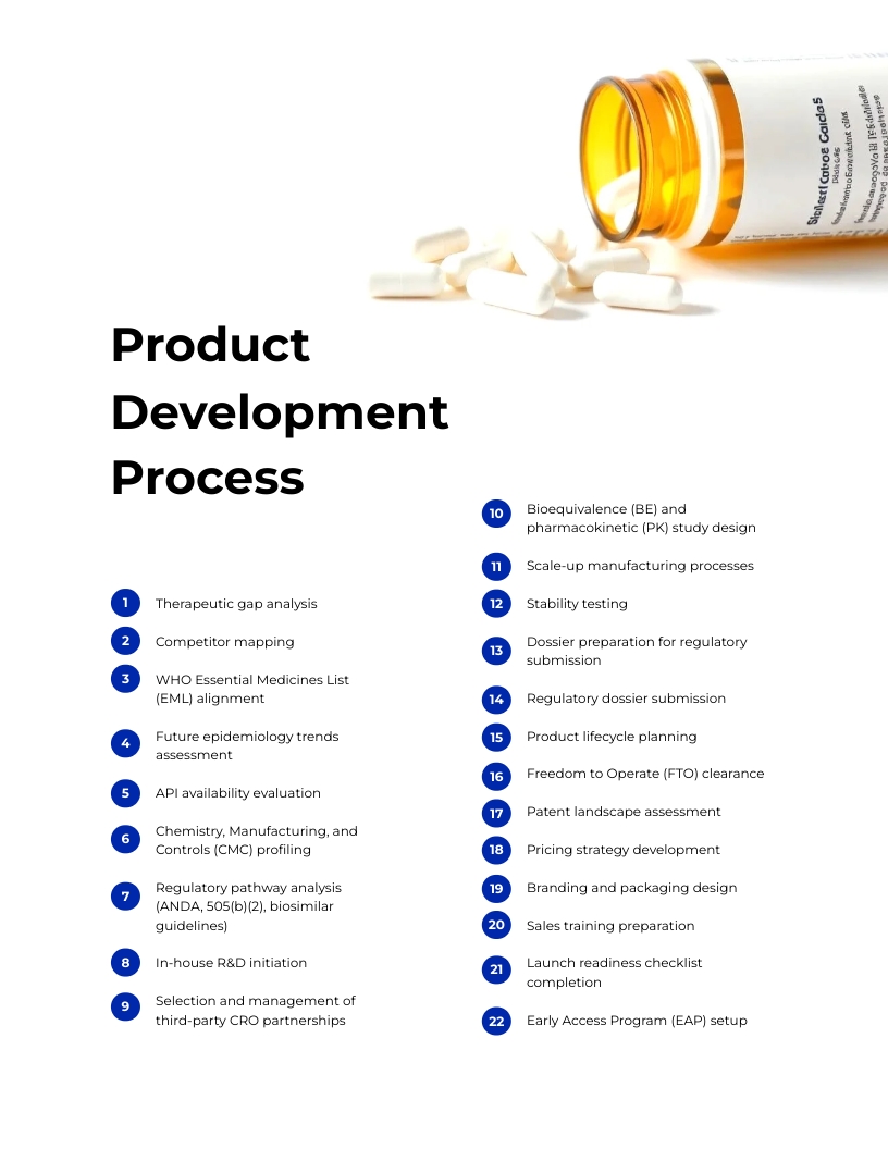 Pharmaceutical Product Portfolio Template - Slide 12 Pharmaceutical Product Portfolio Template - Slide 12