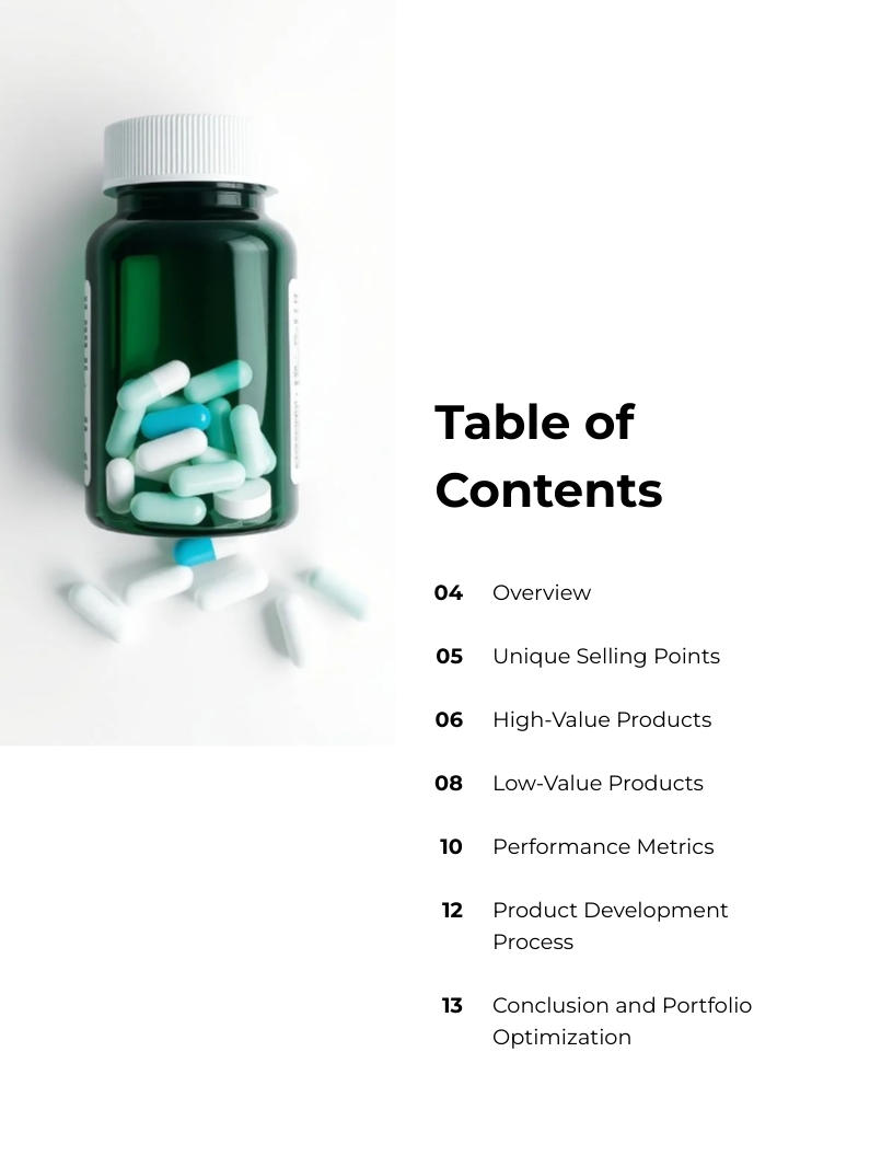 Pharmaceutical Product Portfolio Template - Slide 3 Pharmaceutical Product Portfolio Template - Slide 3