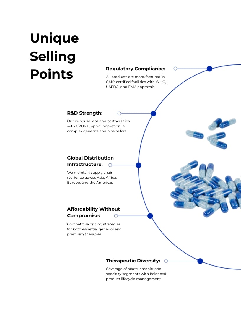 Pharmaceutical Product Portfolio Template - Slide 5 Pharmaceutical Product Portfolio Template - Slide 5