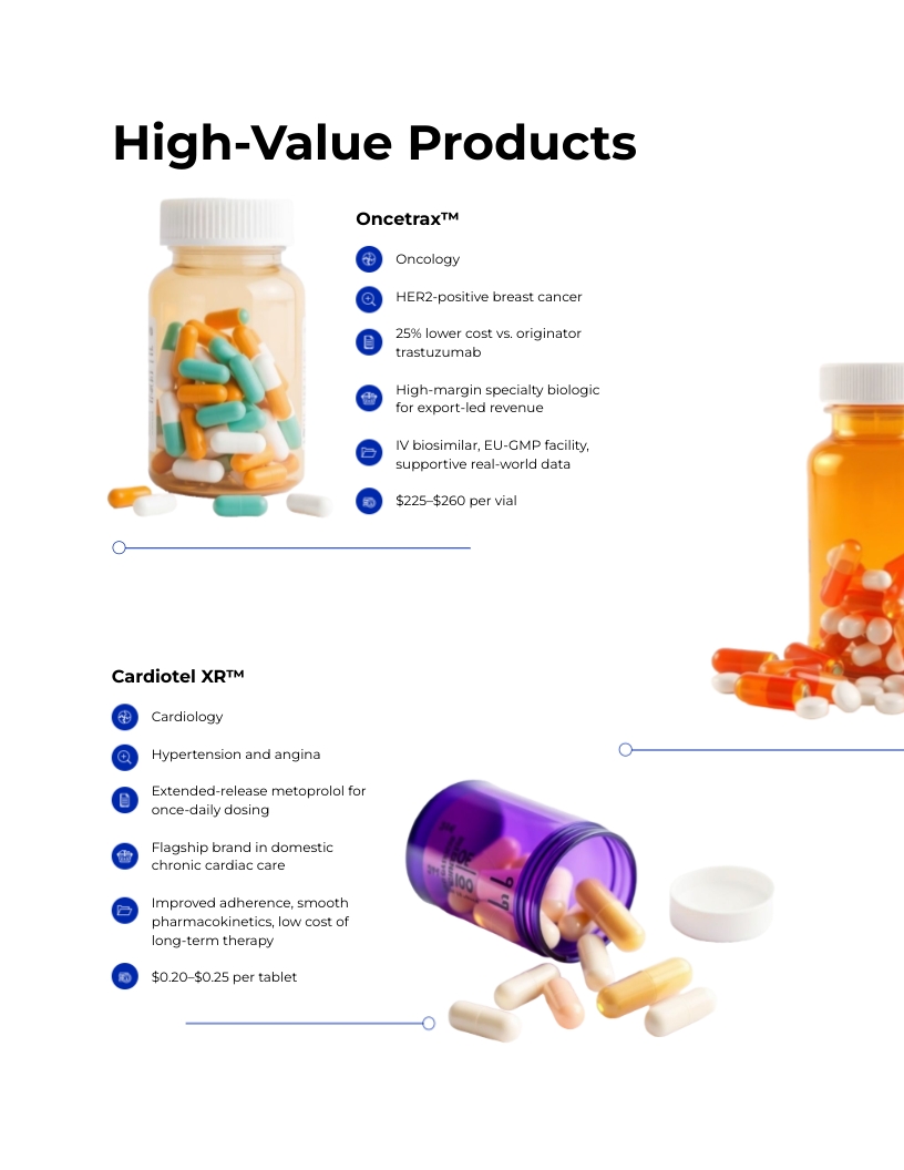 Pharmaceutical Product Portfolio Template - Slide 6 Pharmaceutical Product Portfolio Template - Slide 6