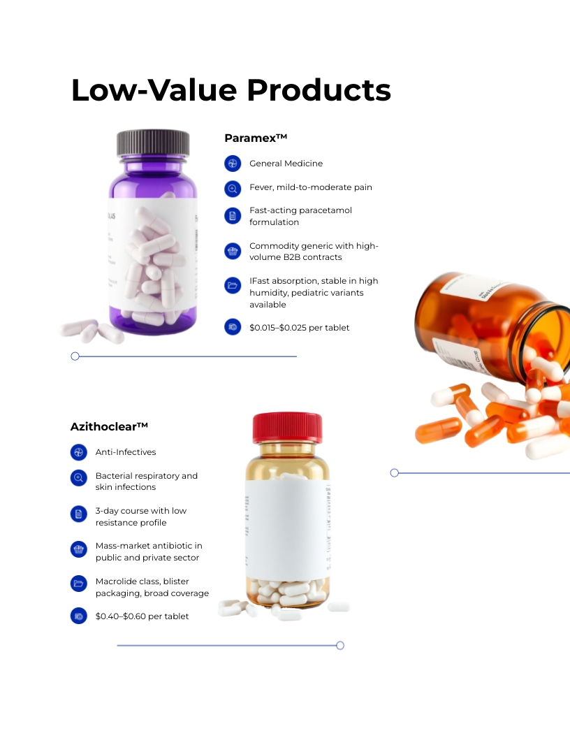 Pharmaceutical Product Portfolio Template - Slide 8 Pharmaceutical Product Portfolio Template - Slide 8