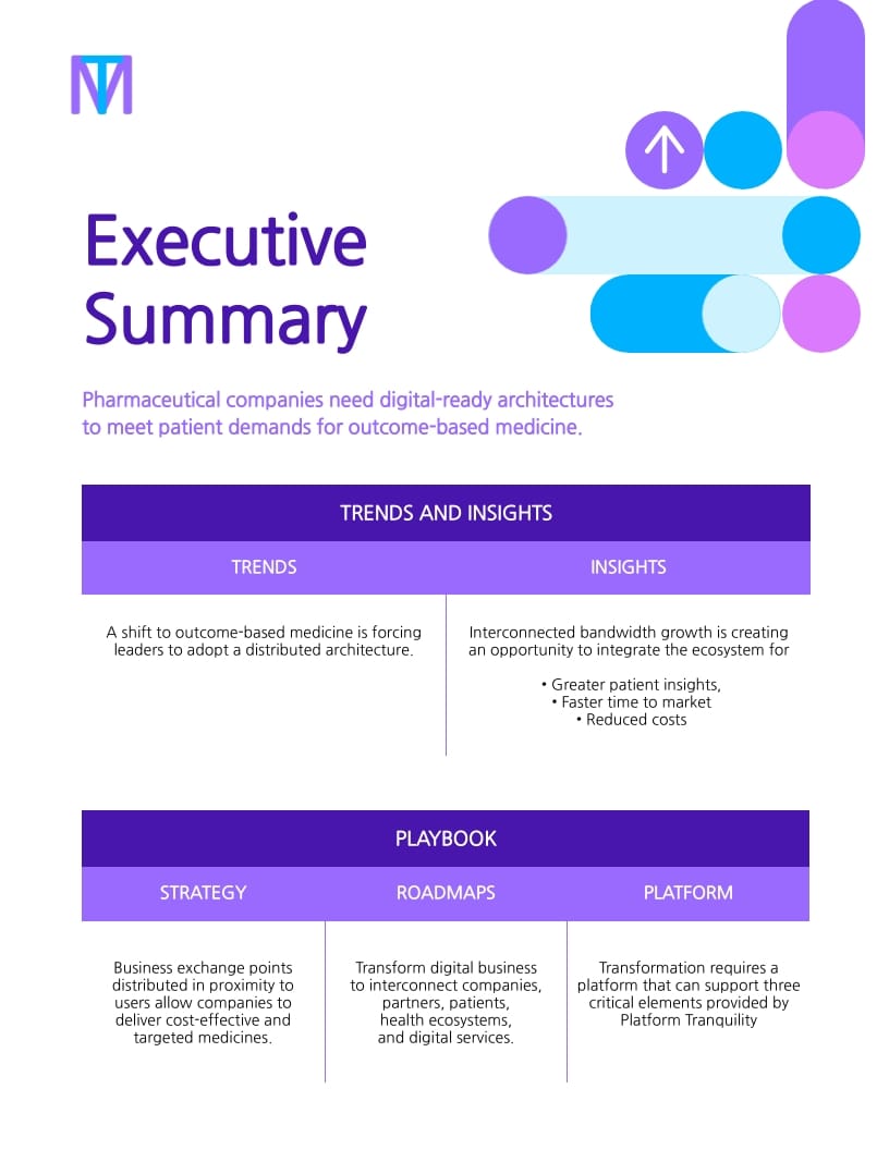 Pharmacy Sales Playbook Template - Slide 4 Pharmacy Sales Playbook Template - Slide 4