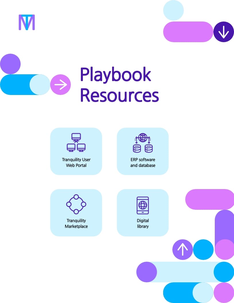 Pharmacy Sales Playbook Template - Slide 9 Pharmacy Sales Playbook Template - Slide 9