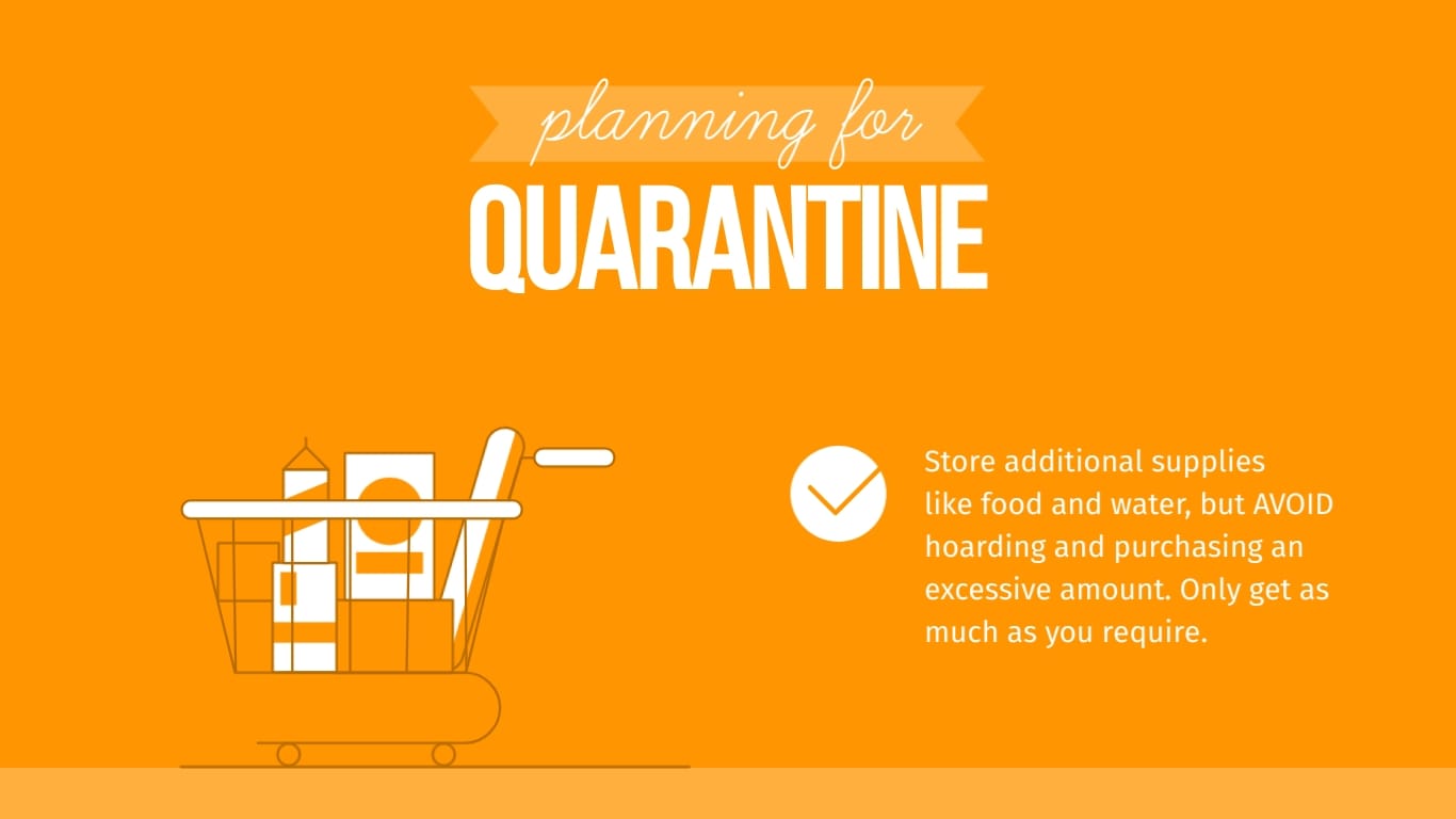 Planning for Quarantine Animated Wide Template