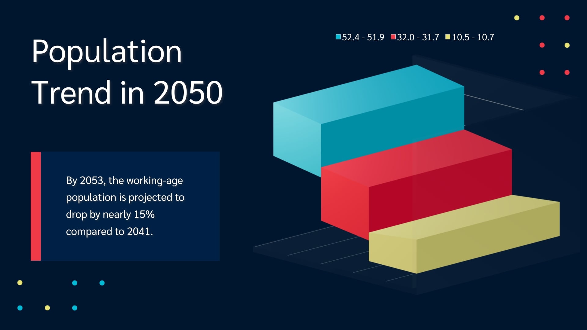 Population Decline Line Graph Template