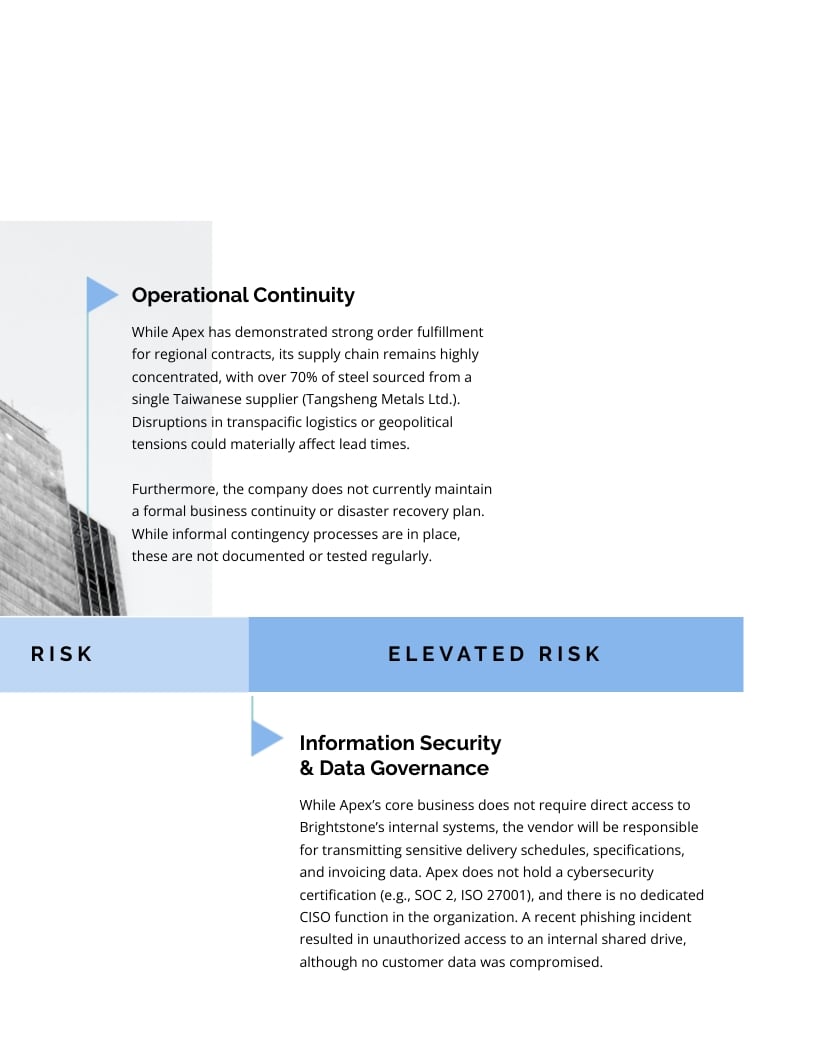Pre Contract Risk Assessment Report Template | Visme