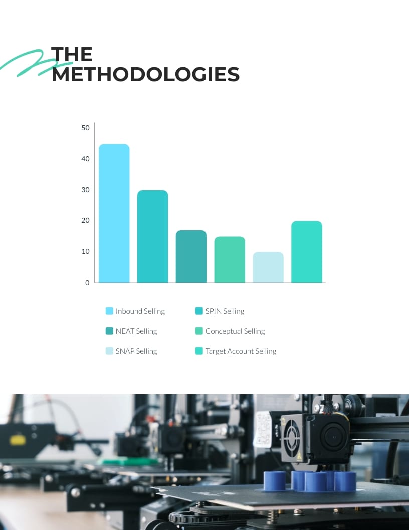 Printing Services Sales Playbook Template - Slide 7 Printing Services Sales Playbook Template - Slide 7