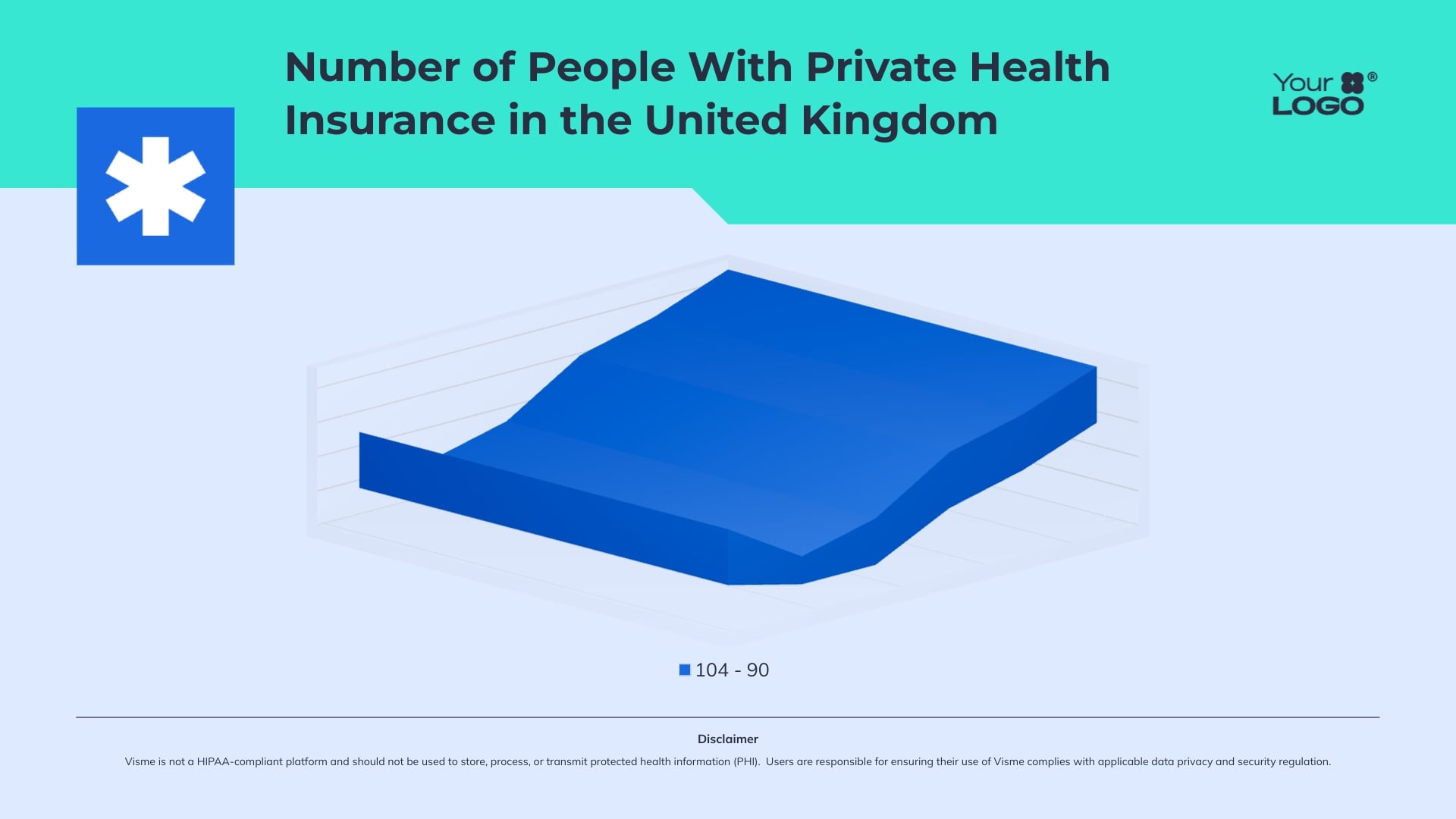 Private Health Insurance Trends Line Graph Template