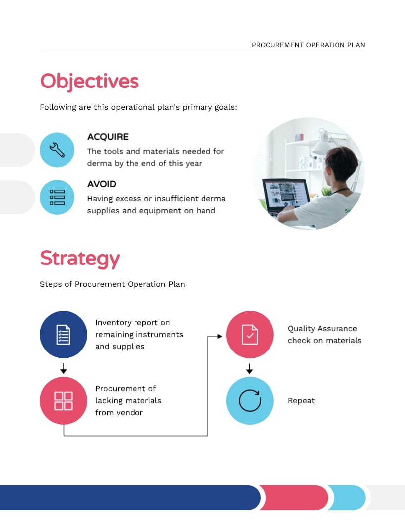 Procurement Operation Plan
