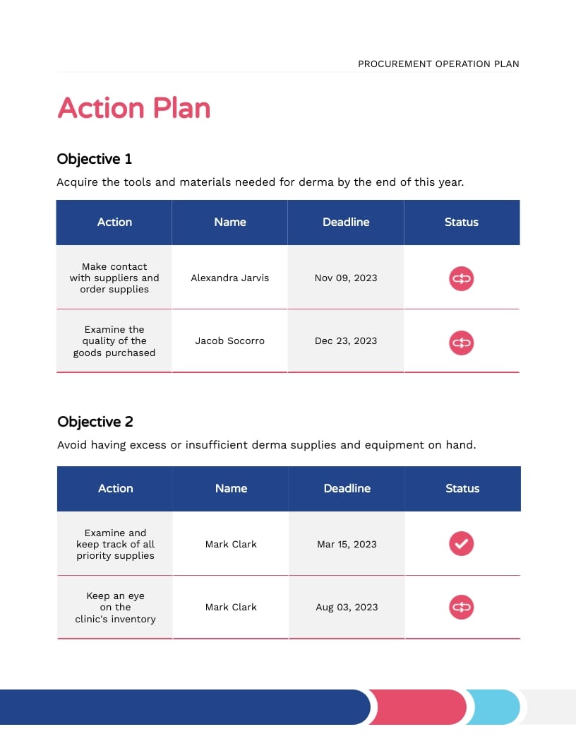 Procurement Operation Plan