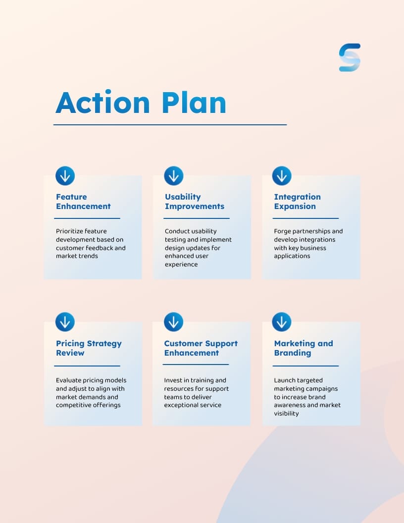 How to do competitor analysis for your small business in ... - money.co.uk