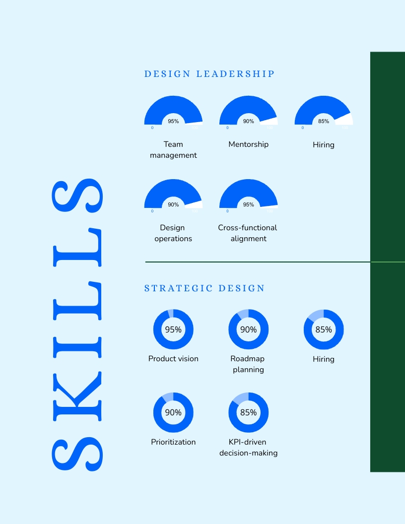 Product Design Leadership Portfolio Template - Slide 4 Product Design Leadership Portfolio Template - Slide 4