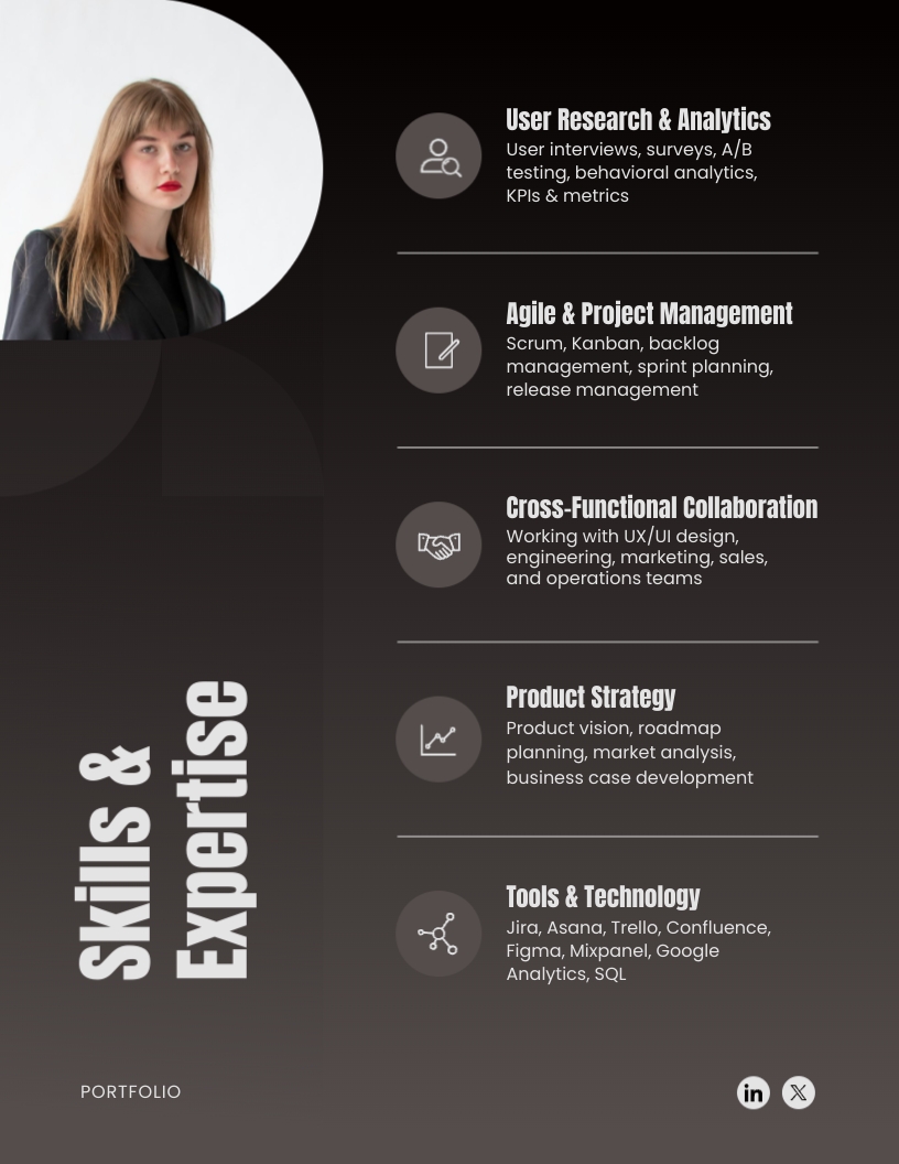 Product Manager Expertise Portfolio Template - Slide 4 Product Manager Expertise Portfolio Template - Slide 4