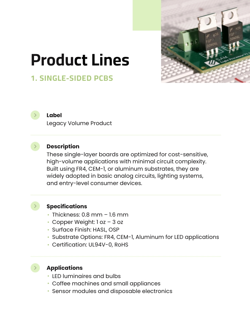 Product Marketing Portfolio Template - Slide 4 Product Marketing Portfolio Template - Slide 4