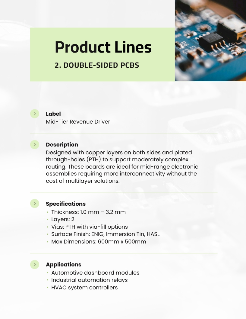 Product Marketing Portfolio Template - Slide 5 Product Marketing Portfolio Template - Slide 5