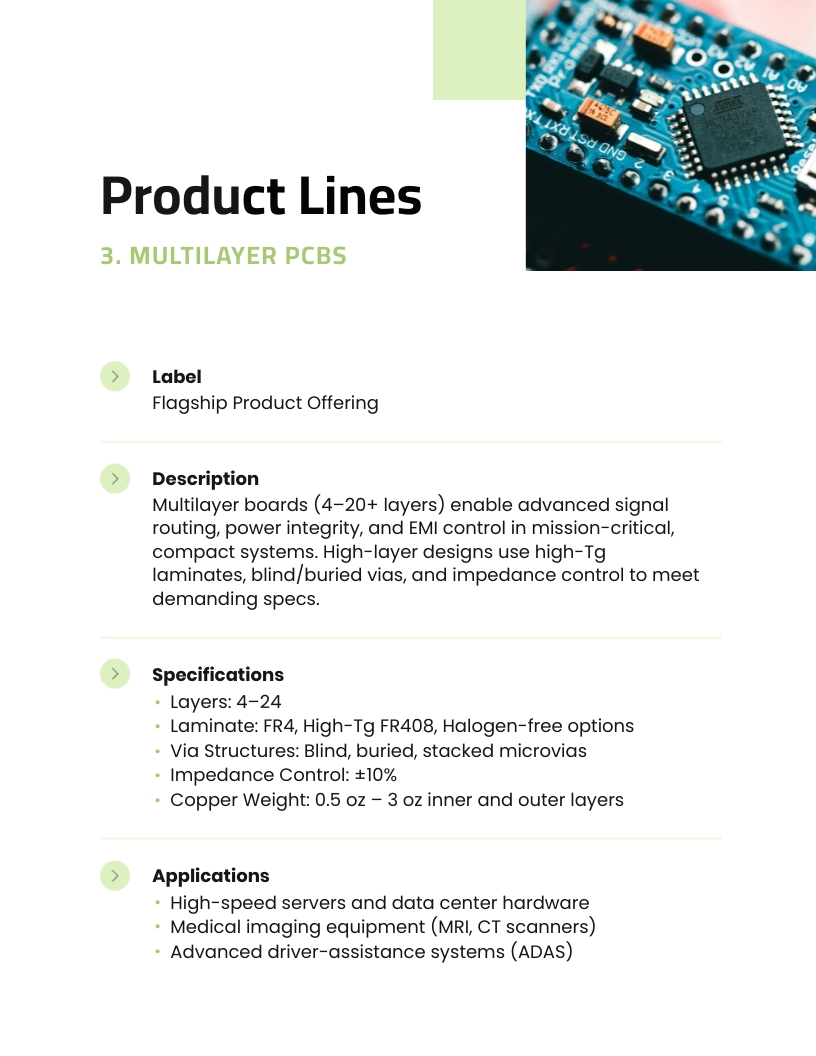 Product Marketing Portfolio Template - Slide 6 Product Marketing Portfolio Template - Slide 6