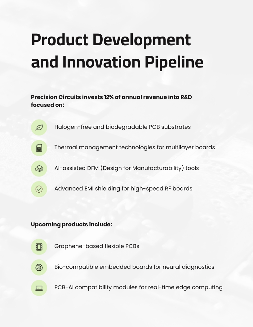 Product Marketing Portfolio Template - Slide 7 Product Marketing Portfolio Template - Slide 7
