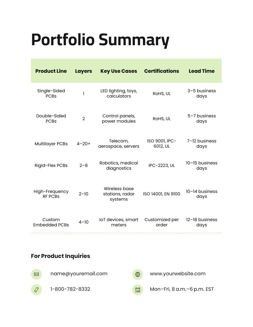 Product Marketing Portfolio Template - Slide 8 Product Marketing Portfolio Template - Slide 8