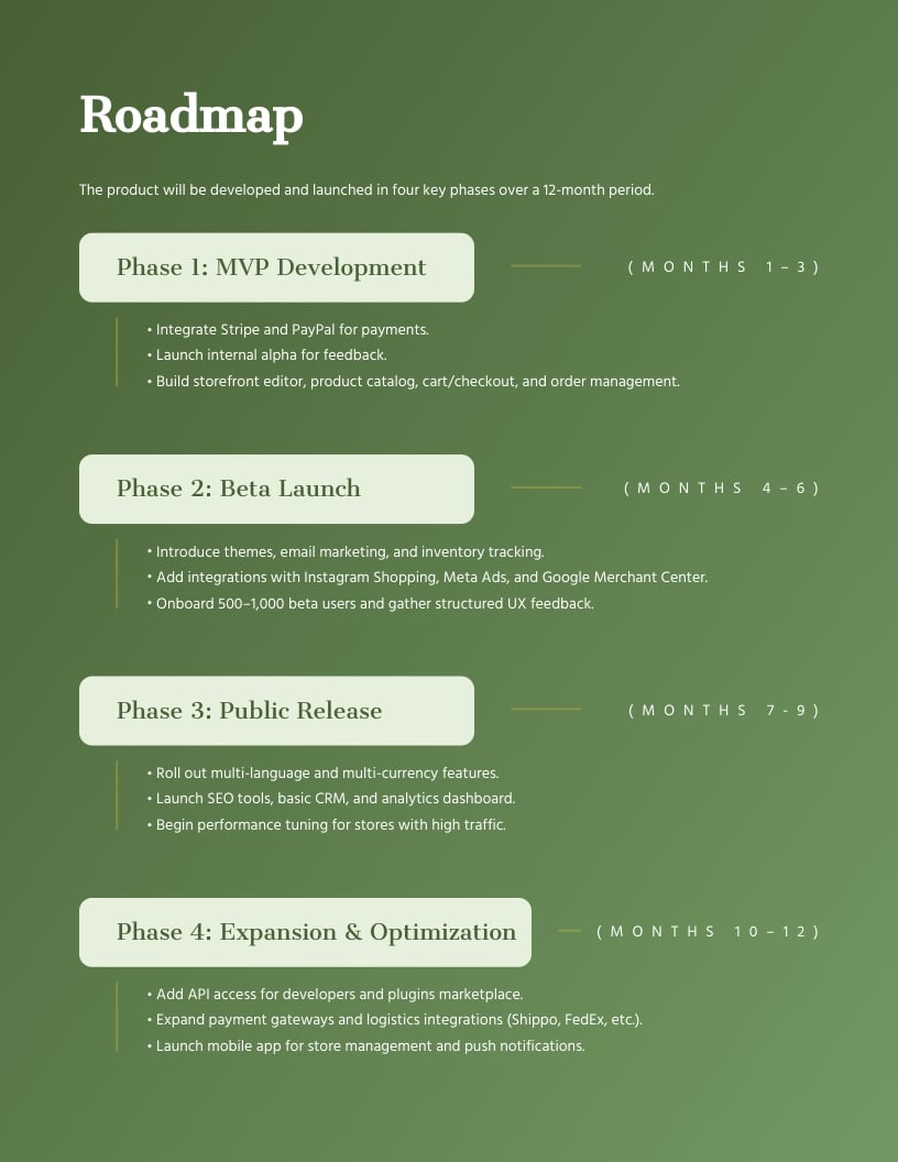 Product Plan Template - Slide 6 Product Plan Template - Slide 6