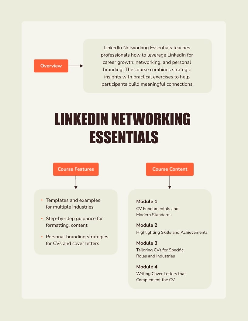Product Roadmap Portfolio Template - Slide 5 Product Roadmap Portfolio Template - Slide 5
