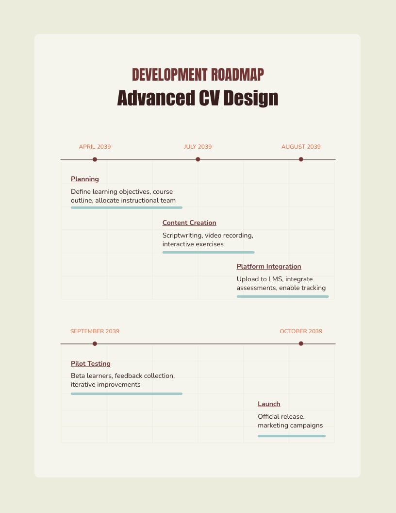 Product Roadmap Portfolio Template - Slide 7 Product Roadmap Portfolio Template - Slide 7