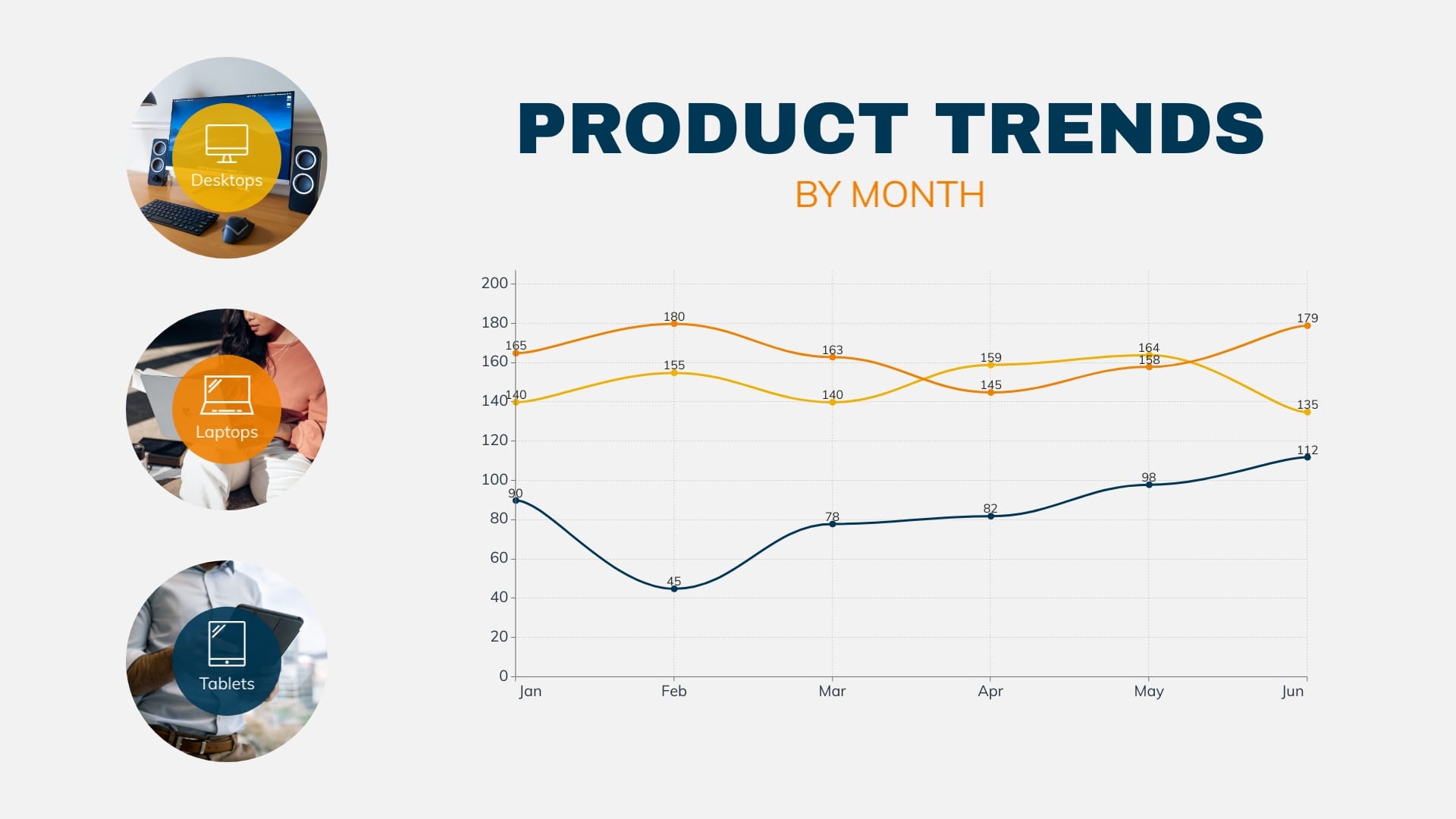 Business Growth Line Graph