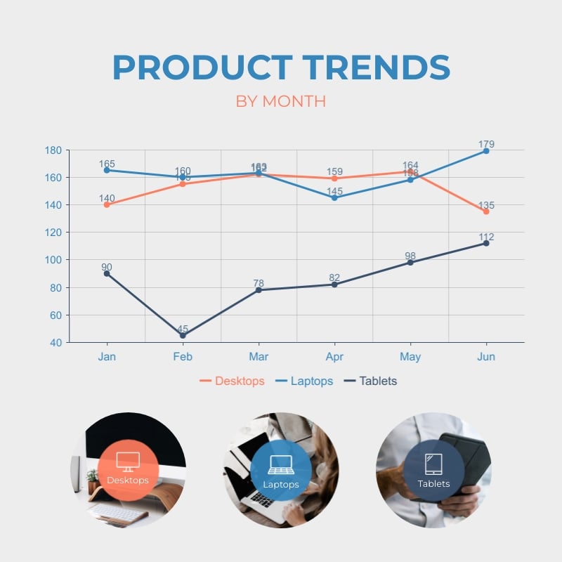 Product Trends Line Graph Square Template