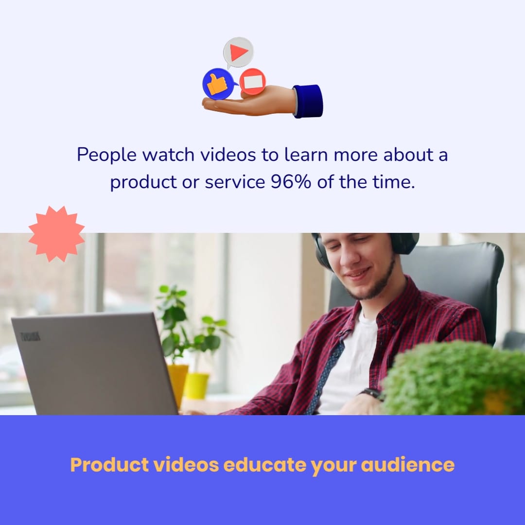 Product Video Infographic Square Template