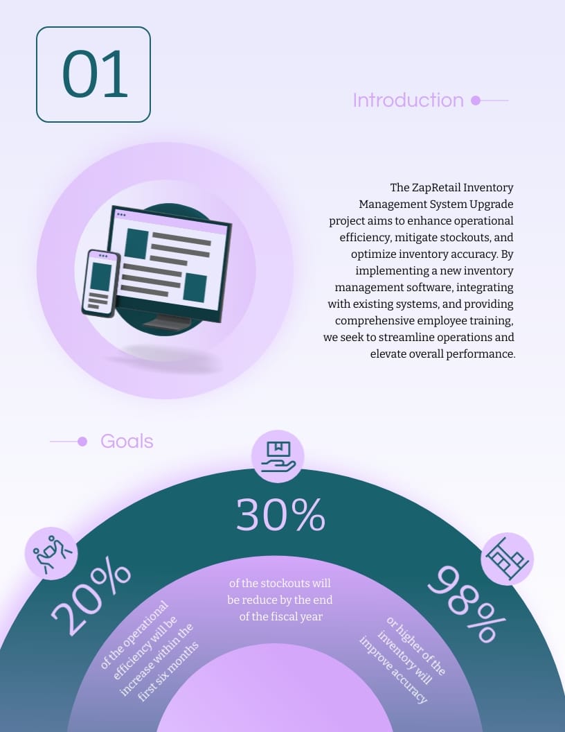 Project Management Six Pager Memo Plan