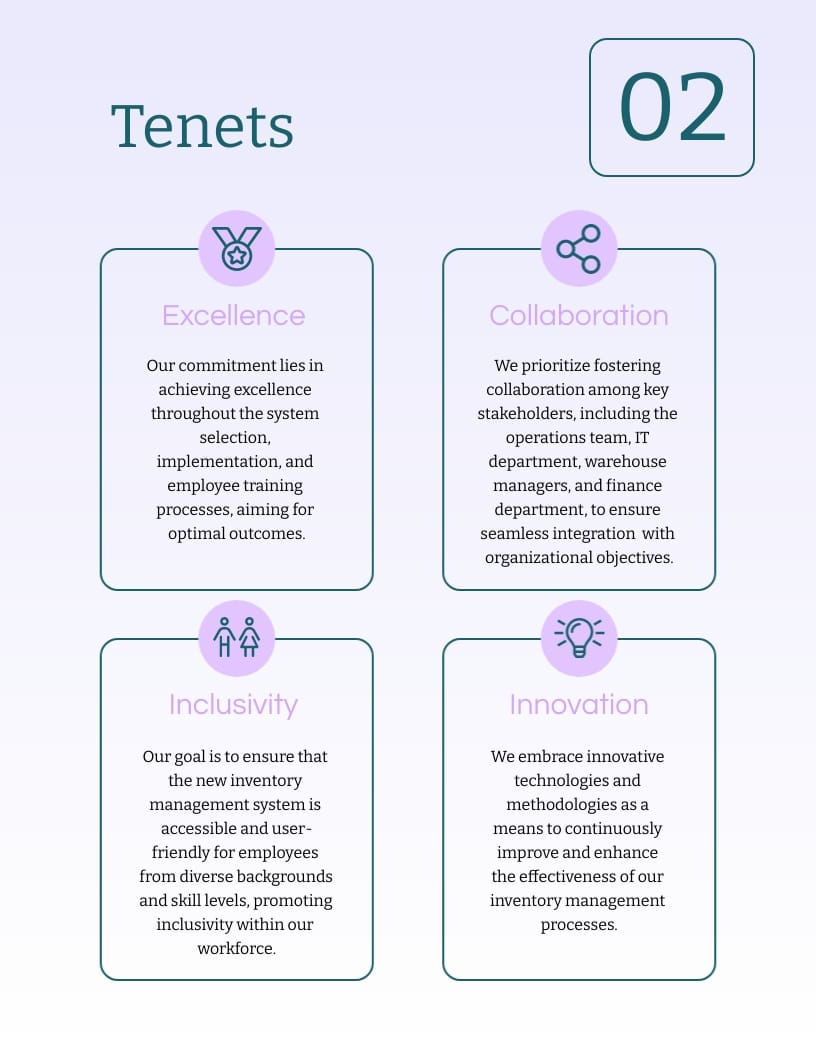 Project Management Six Pager Memo Plan