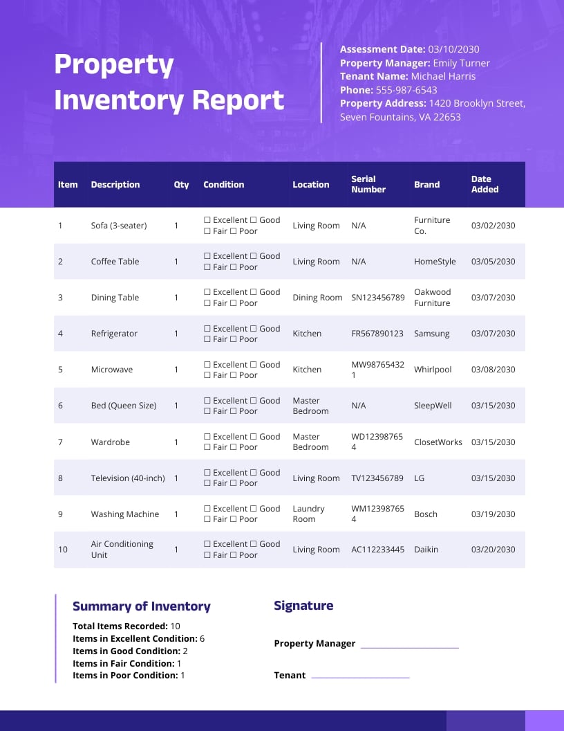 Property Inventory Report Template