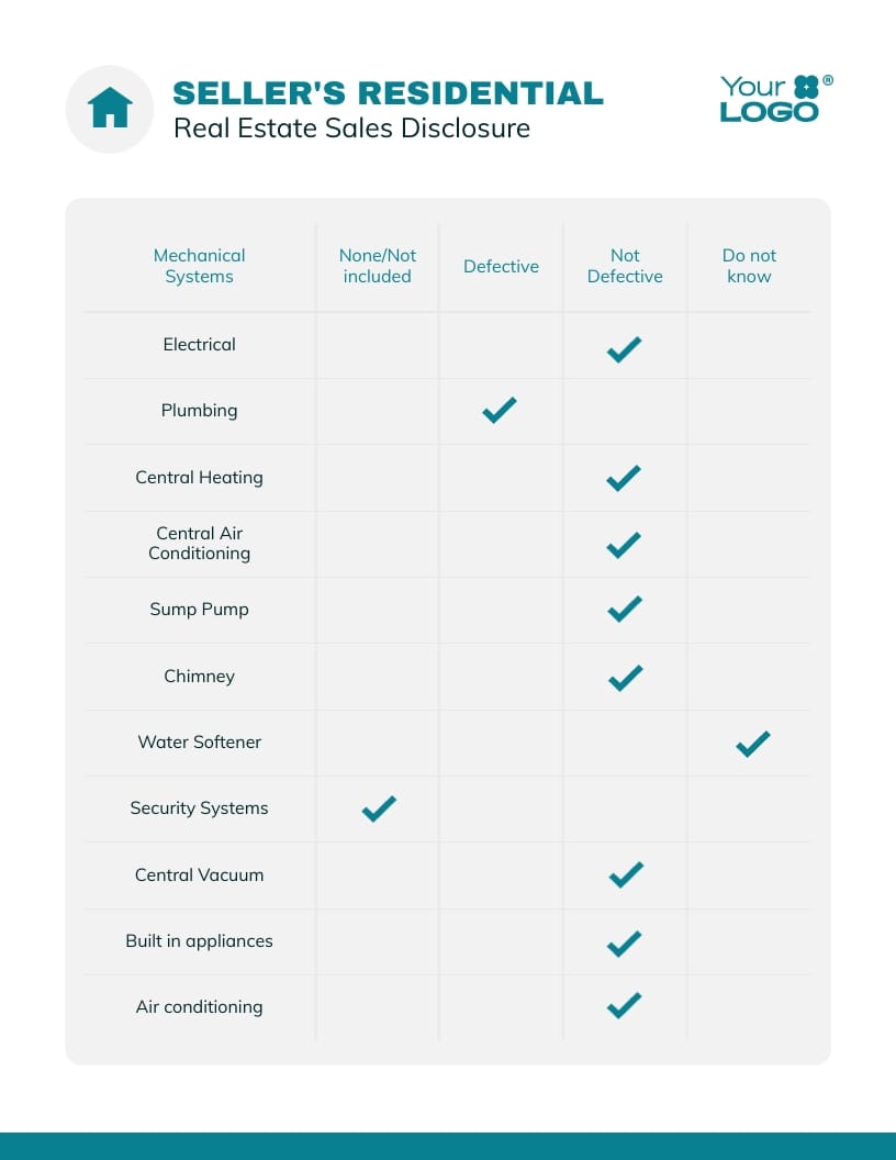 Property Seller Disclosure Template | Visme