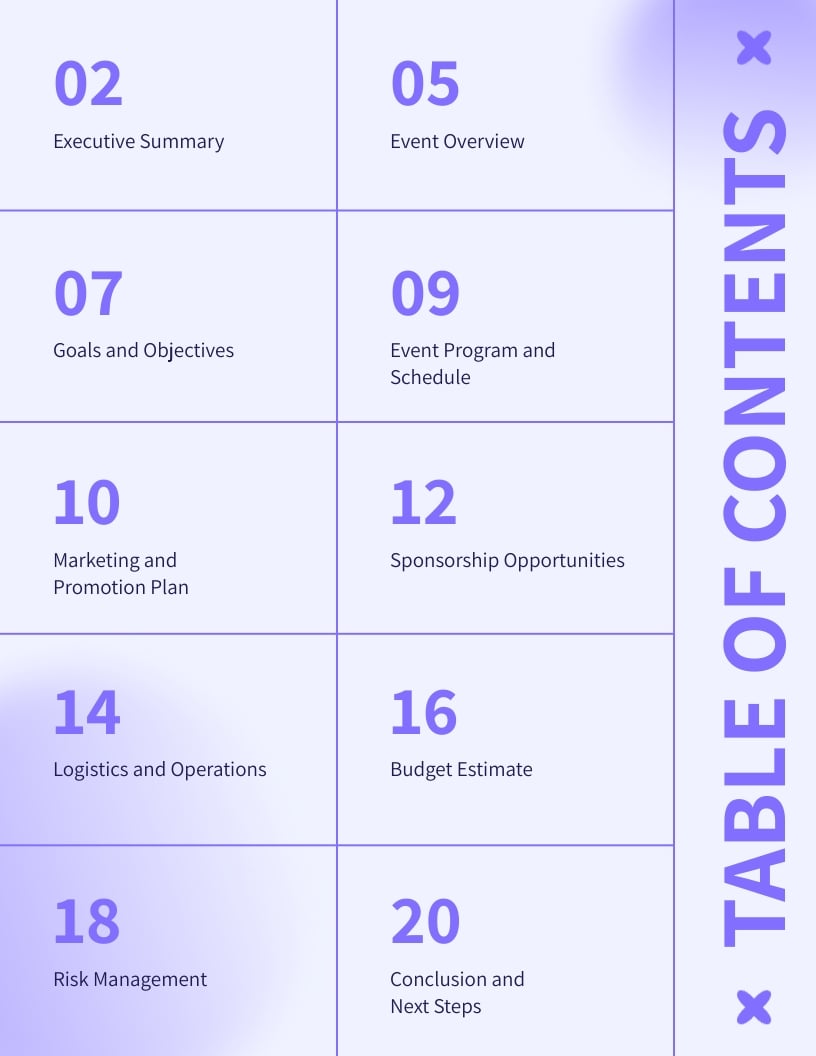 Proposal Table of Contents Template