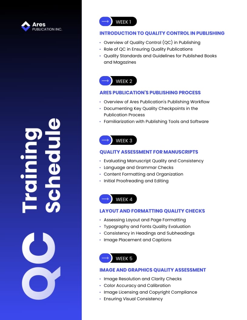 Quality Training Schedule