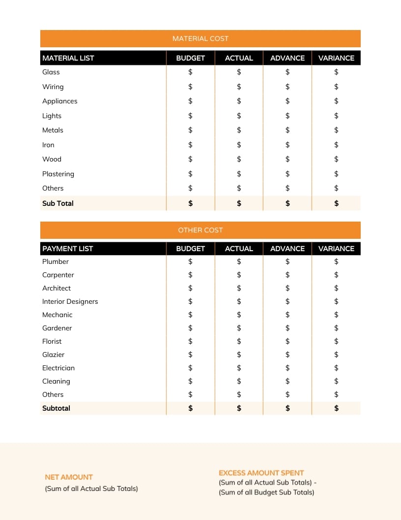 Quarterly Construction Budget Worksheet Template - Slide 4 Quarterly Construction Budget Worksheet Template - Slide 4