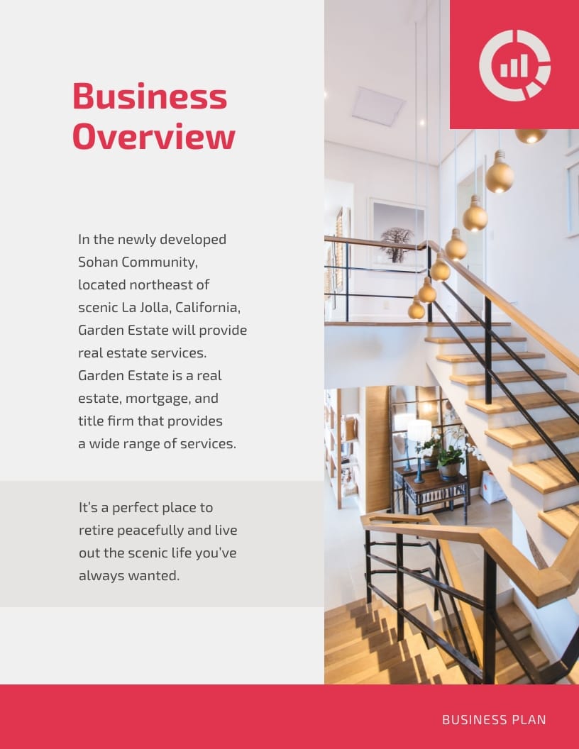 Real Estate Business Plan