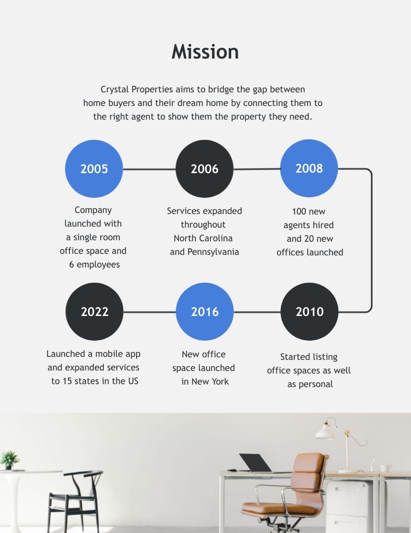 Real Estate Sales Playbook Template - Slide 3 Real Estate Sales Playbook Template - Slide 3