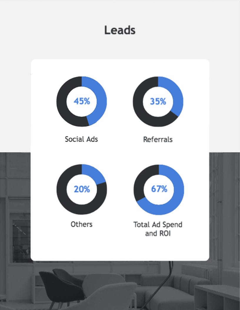 Real Estate Sales Playbook Template - Slide 5 Real Estate Sales Playbook Template - Slide 5