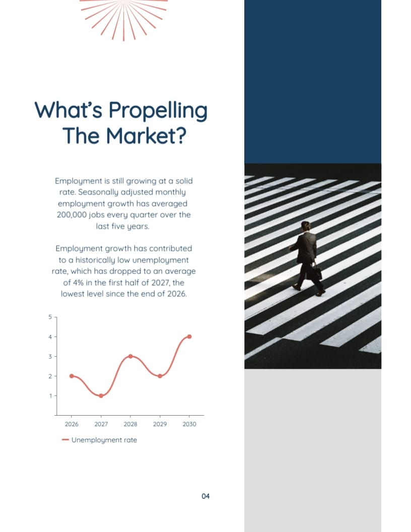 Real Estate White Paper