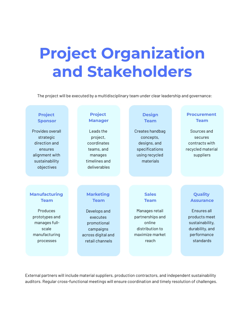 Recycled Materials Project Plan Template | Visme