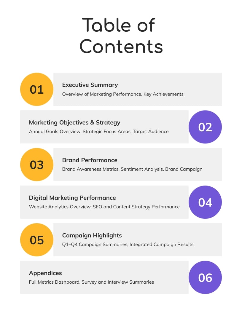 Report Table of Contents Template